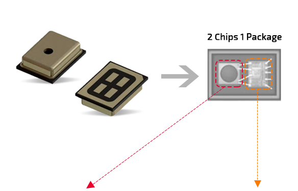 MEMS Microphone Chip 구조 이미지